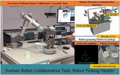 Toward an Interactive Reinforcement Based Learning Framework for Human Robot Collaborative Assembly Processes